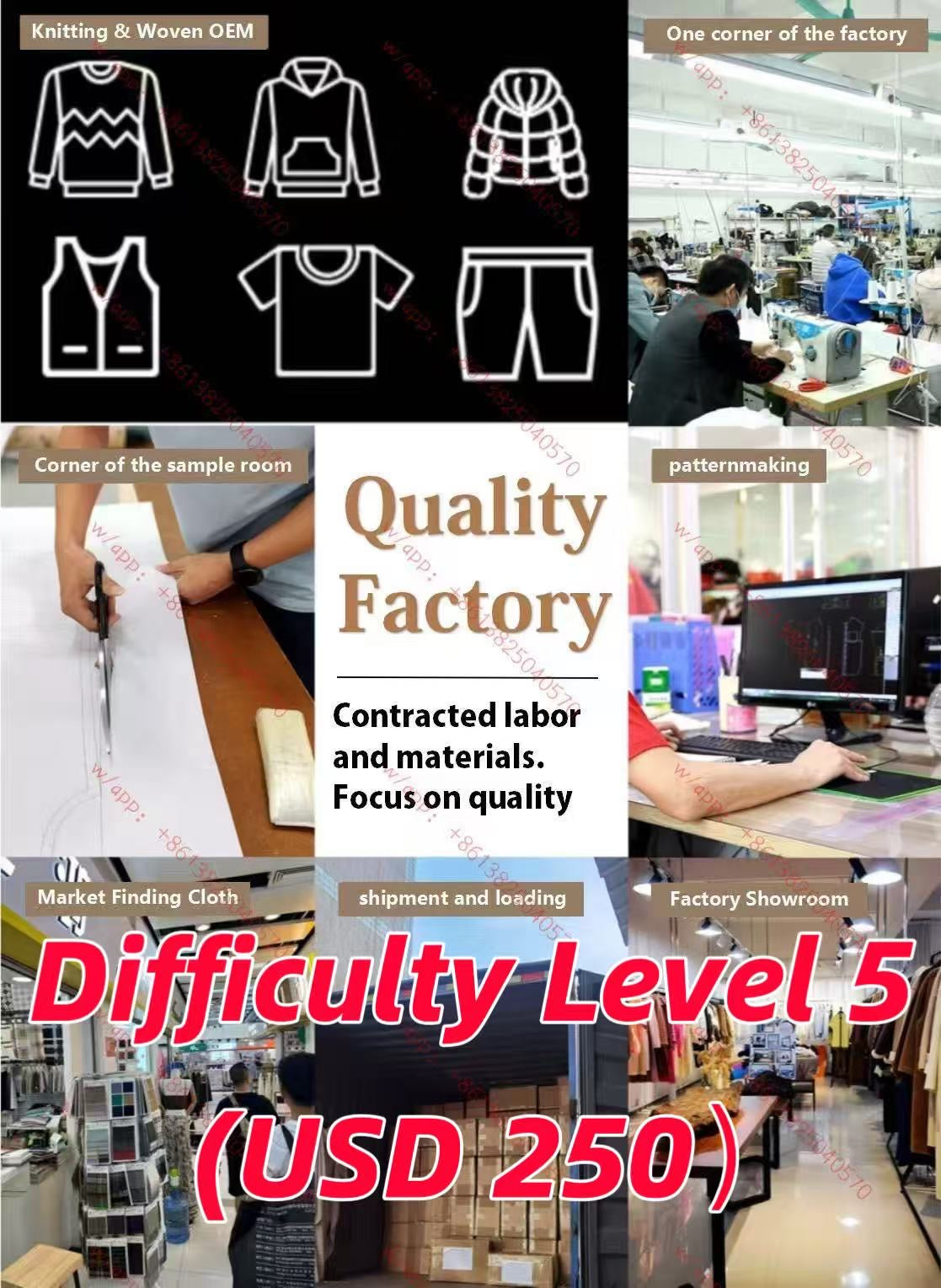 Clothing Sample Production (Design Modeling, Fabric Sourcing, Accessories Sourcing, Sample Making, and Air Freight Included)