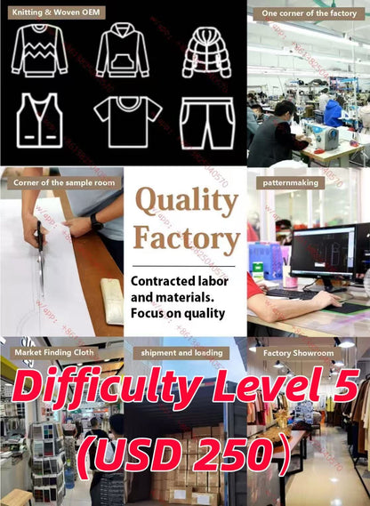 Clothing Sample Production (Design Modeling, Fabric Sourcing, Accessories Sourcing, Sample Making, and Air Freight Included)