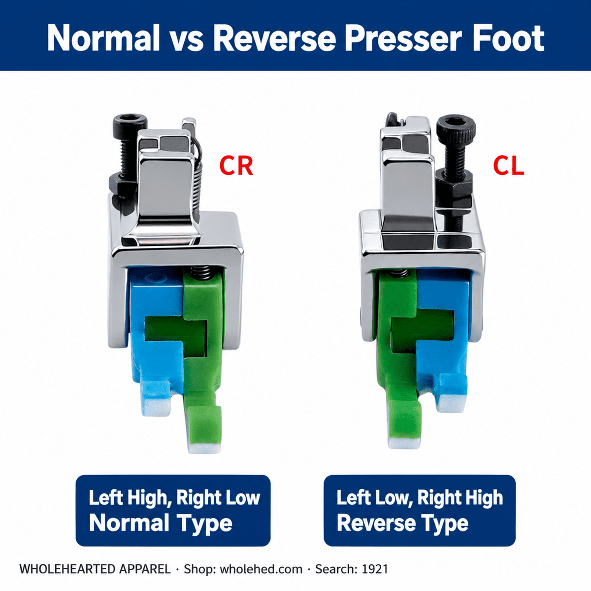 1921★ Teflon High-Low Roller Presser Foot for Computerized Lockstitch Sewing Machines, Wear-Resistant for Thick and Thin Fabrics
