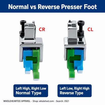 1921★ Teflon High-Low Roller Presser Foot for Computerized Lockstitch Sewing Machines, Wear-Resistant for Thick and Thin Fabrics