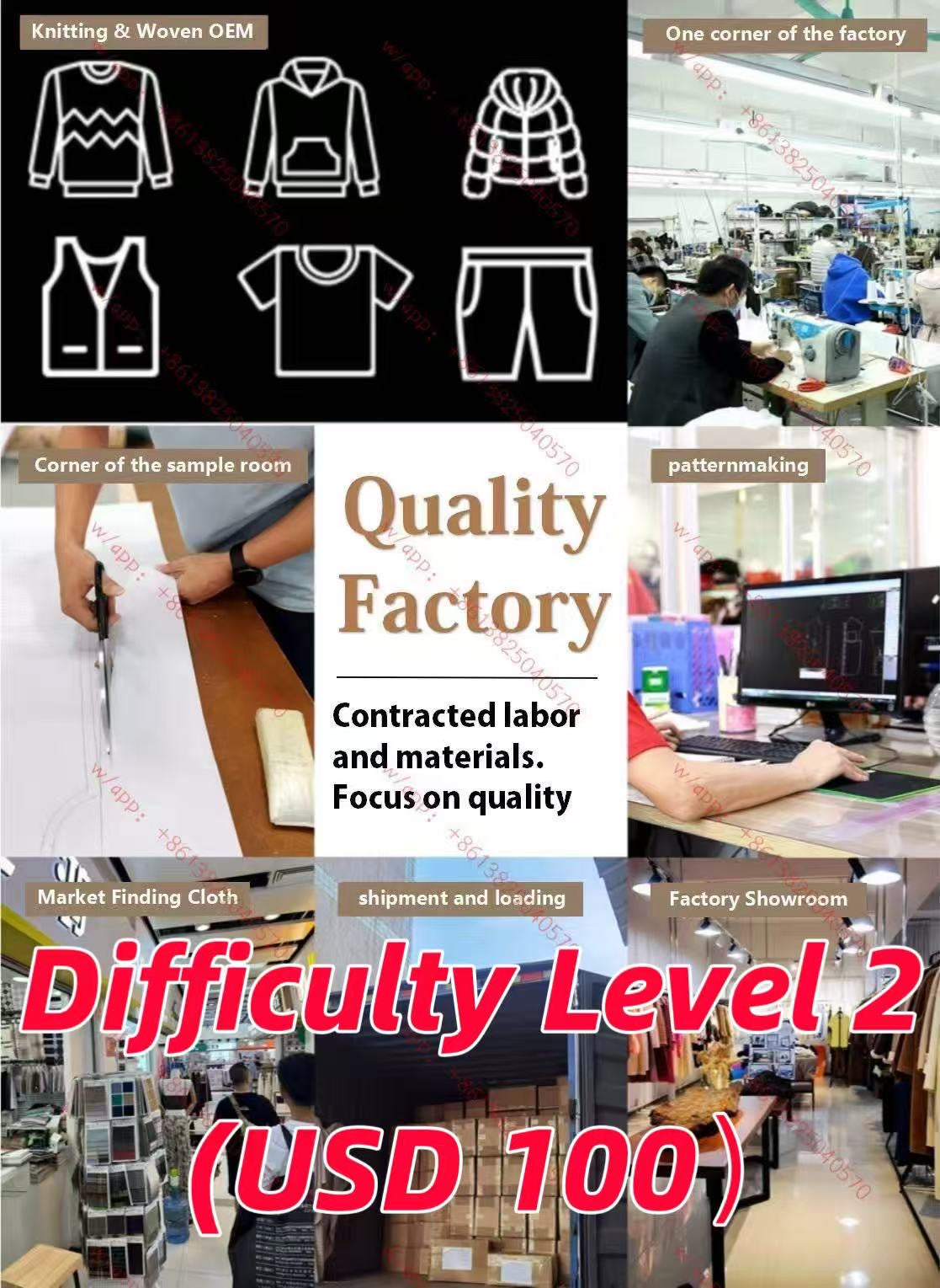 Clothing Sample Production (Design Modeling, Fabric Sourcing, Accessories Sourcing, Sample Making, and Air Freight Included)