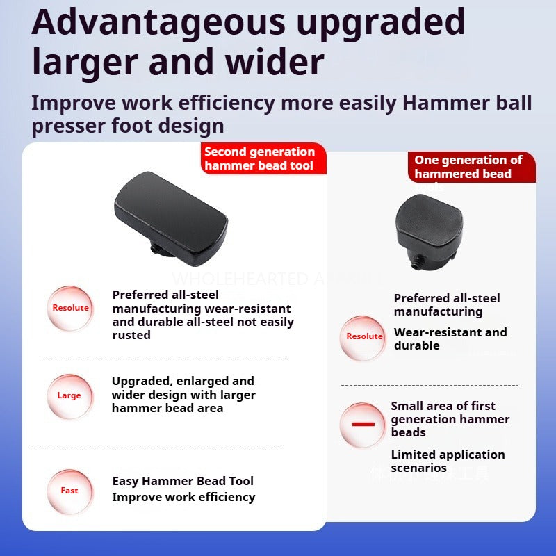 1657★  Second Generation Large Hammer Bead Tool Set Hammer Bead Craft Needle Plate Foot Press Tool Clothing Sewing Machine Accessories★