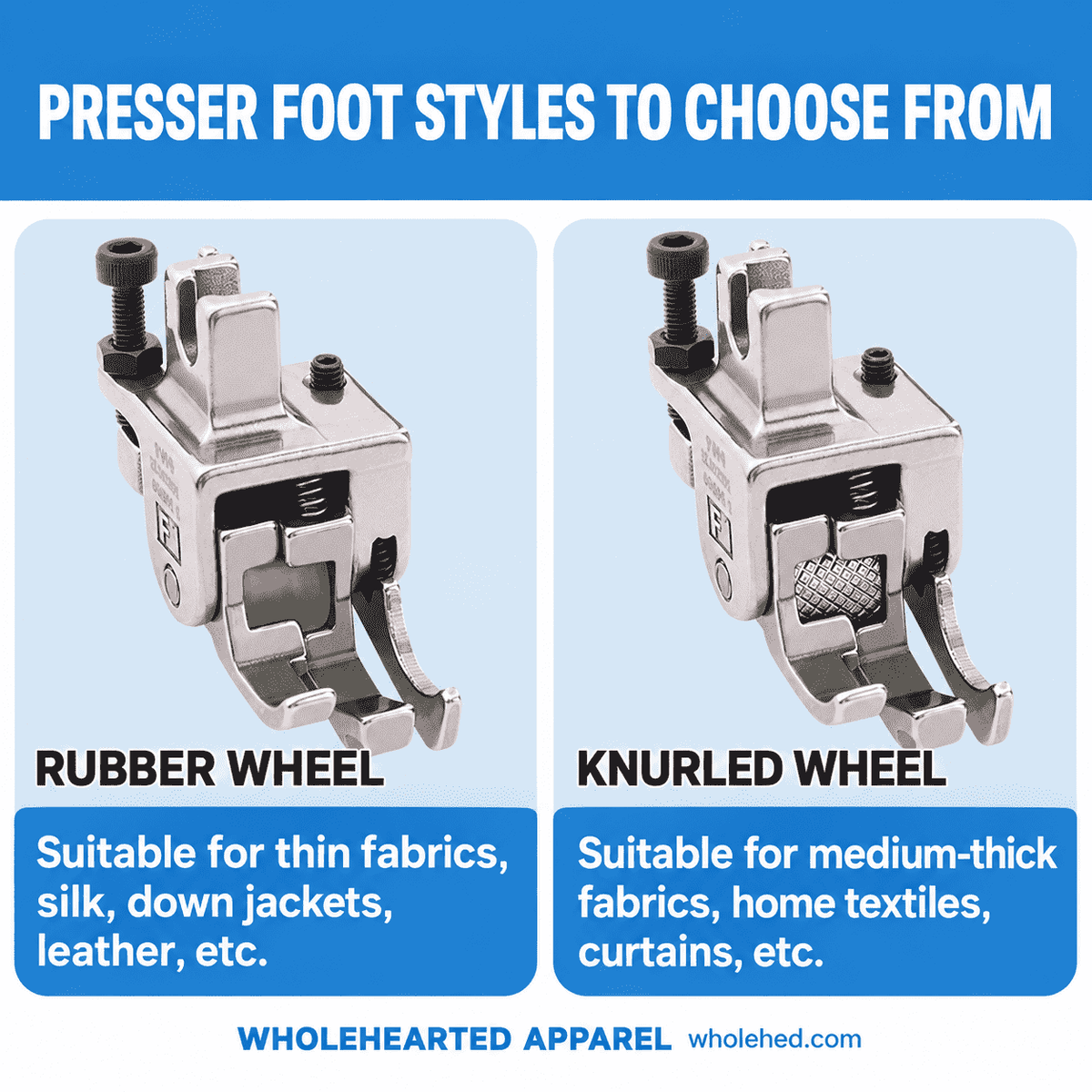 1168★ Multifunction Roller Double-Line Presser Foot with High-Low Edge Guide for Pocket Stitching.