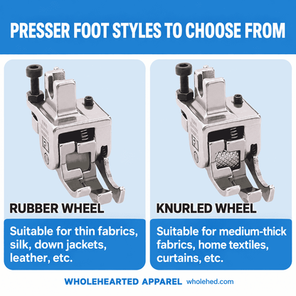 1168★ Multifunction Roller Double-Line Presser Foot with High-Low Edge Guide for Pocket Stitching.