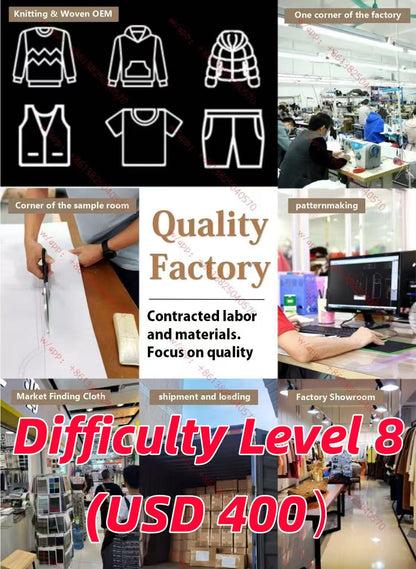 Clothing Sample Production (Design Modeling, Fabric Sourcing, Accessories Sourcing, Sample Making, and Air Freight Included)