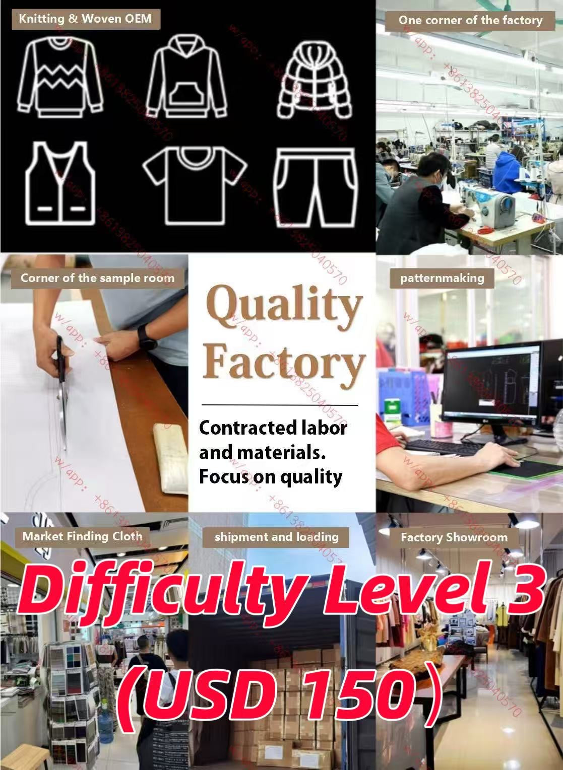 Clothing Sample Production (Design Modeling, Fabric Sourcing, Accessories Sourcing, Sample Making, and Air Freight Included)