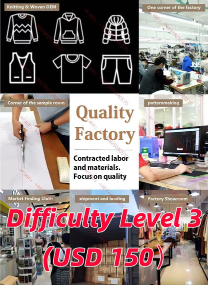 Clothing Sample Production (Design Modeling, Fabric Sourcing, Accessories Sourcing, Sample Making, and Air Freight Included)