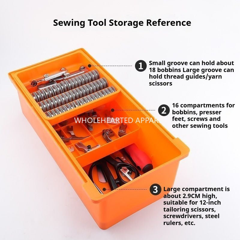 1643★  New large capacity three-layer drawer box sewing tools furniture office multi-purpose storage box sewing machine★
