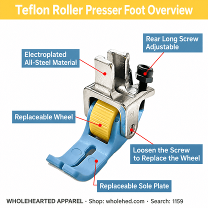 1159★ Teflon Narrow Roller Presser Foot with Plastic Sole for Flatbed Sewing Machines, Suitable for Thin and Thick Fabrics