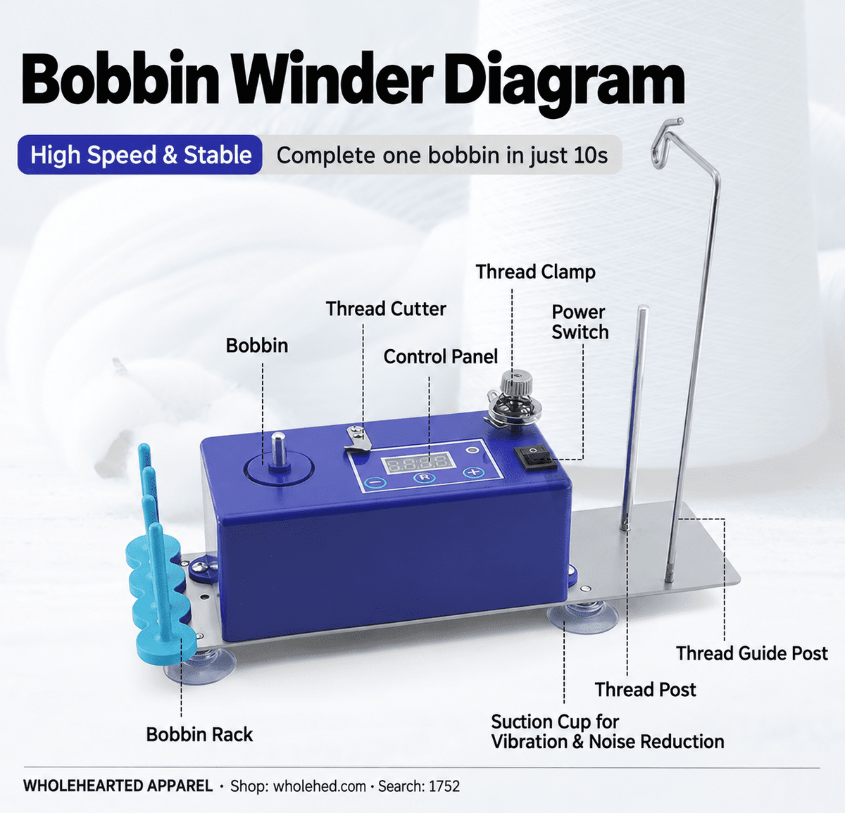 1752★ Penggulung Bobbin Elektrik Cerdas Berkecepatan Tinggi dengan Dudukan yang Ditingkatkan, Kecepatan yang Dapat Disesuaikan & Rak Penyimpanan Bobbin untuk Mesin Jahit