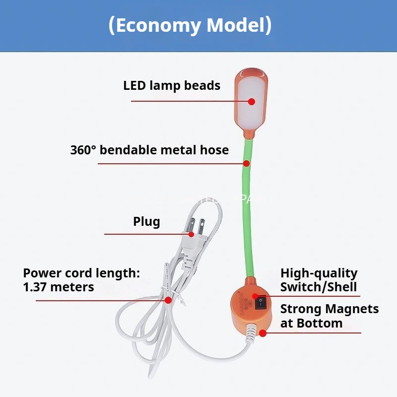 1472★ Lámpara de trabajo para máquina de coser Seneson, lámpara LED de bajo consumo con atenuación táctil, iluminación especial, lámpara de ropa enchufable★