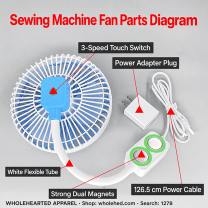 1278★ 6-Inch Sewing Machine Fan with Adjustable Speed, Strong Airflow and Dual Magnetic Mount for Industrial Sewing Machines