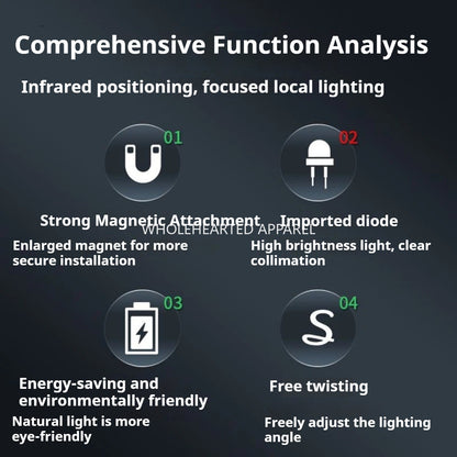 1509★  Cutting machine positioning light Laser light Cutting cross Infrared light One-line laser Woodworking straight line dot green light★