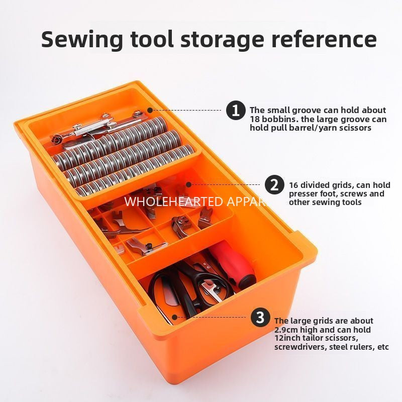 1643★  New large capacity three-layer drawer box sewing tools furniture office multi-purpose storage box sewing machine