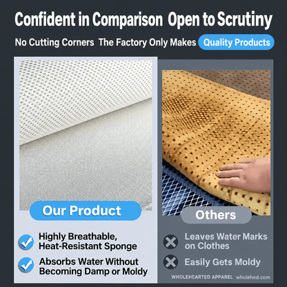 1714★ Low-Density Heat-Resistant Elastic Ironing Table Sponge, Colorfast Breathable Water-Draining Pad.