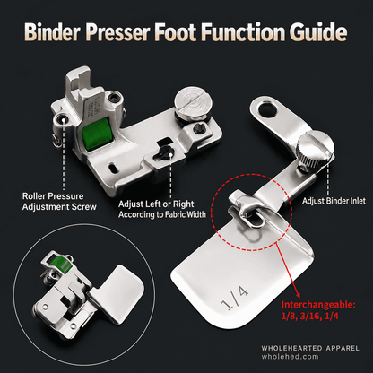 1754★ Adjustable Curved Hemmer with All-Steel Roller Presser Foot for Silk, Chiffon and Lightweight Fabrics.