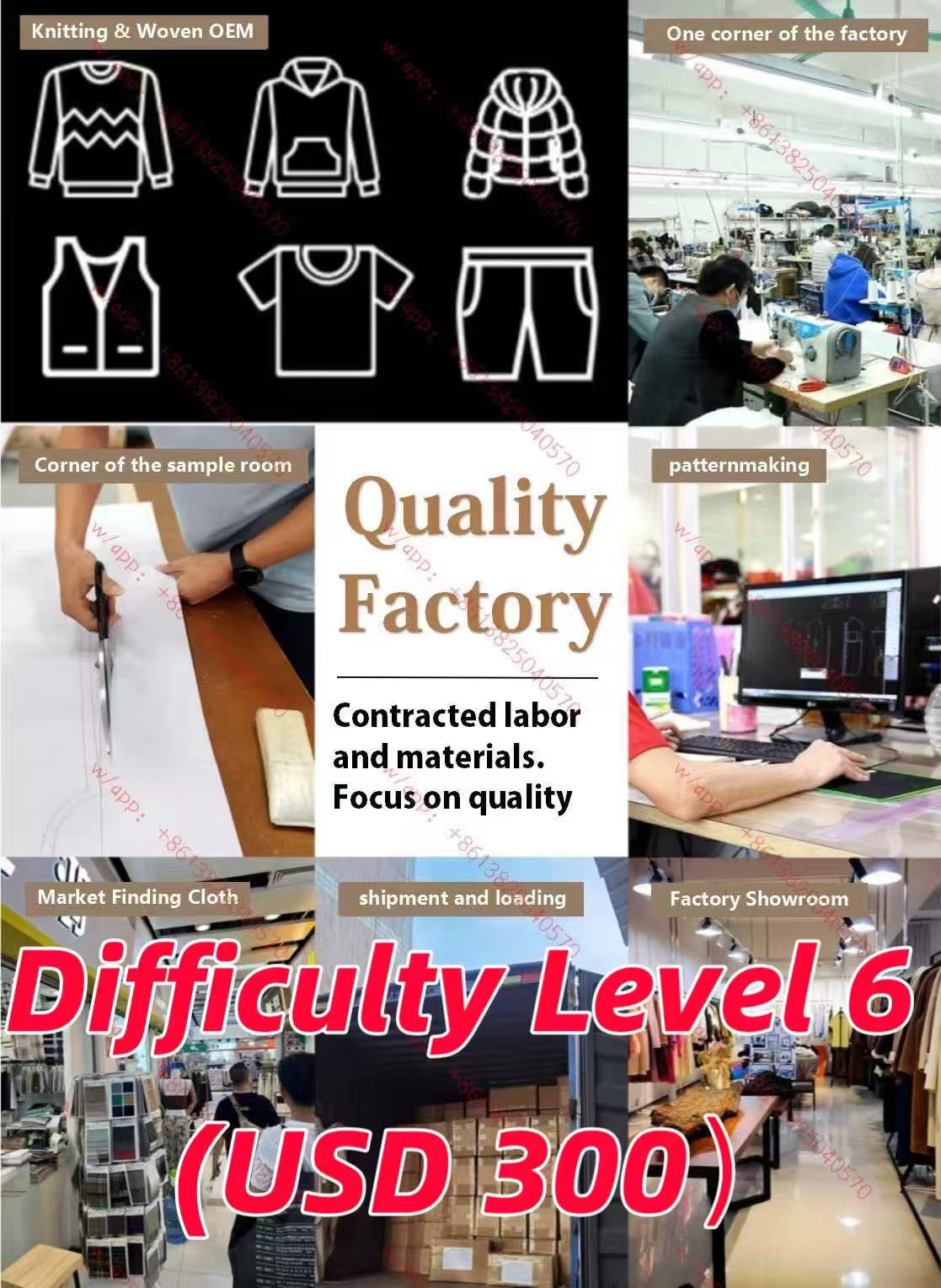 Clothing Sample Production (Design Modeling, Fabric Sourcing, Accessories Sourcing, Sample Making, and Air Freight Included)