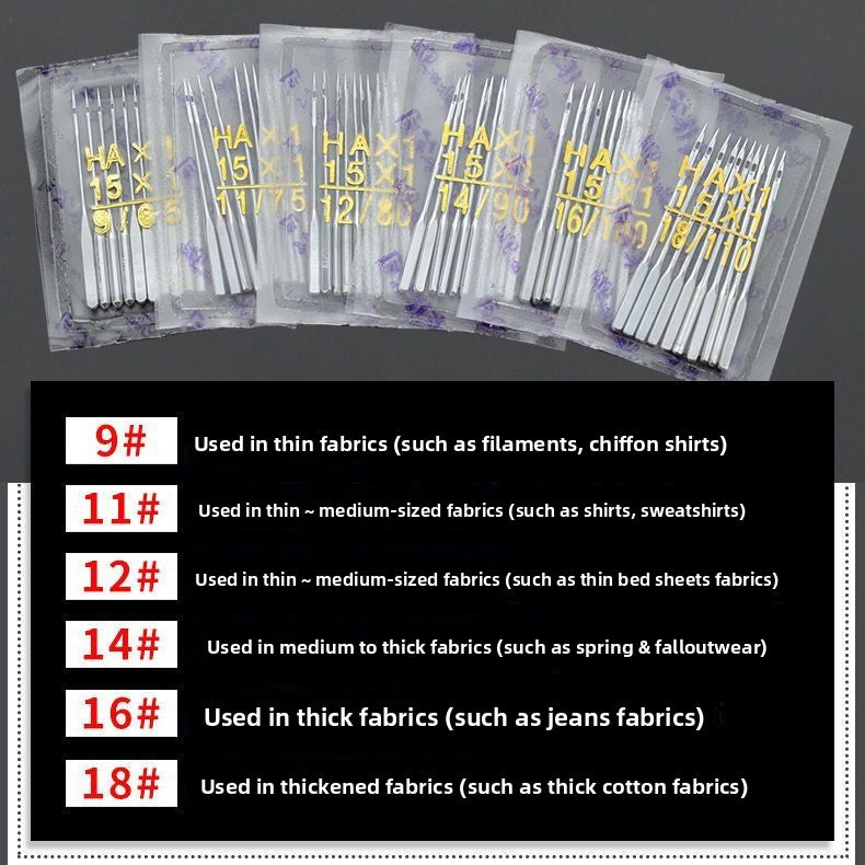 1673★  Old-fashioned pedal household sewing machine needle Small electric Feihu brand No. 12, No. 14, No. 16 needle accessories Universal model